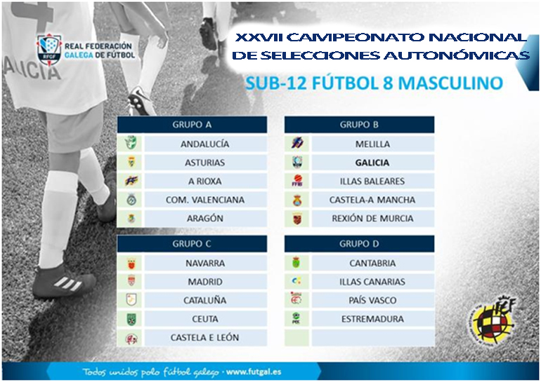 Campeonato de españa sub 12 masculino